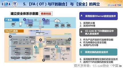 網絡攻擊致豐田工廠關閉 工業互聯網安全警鐘再次敲響